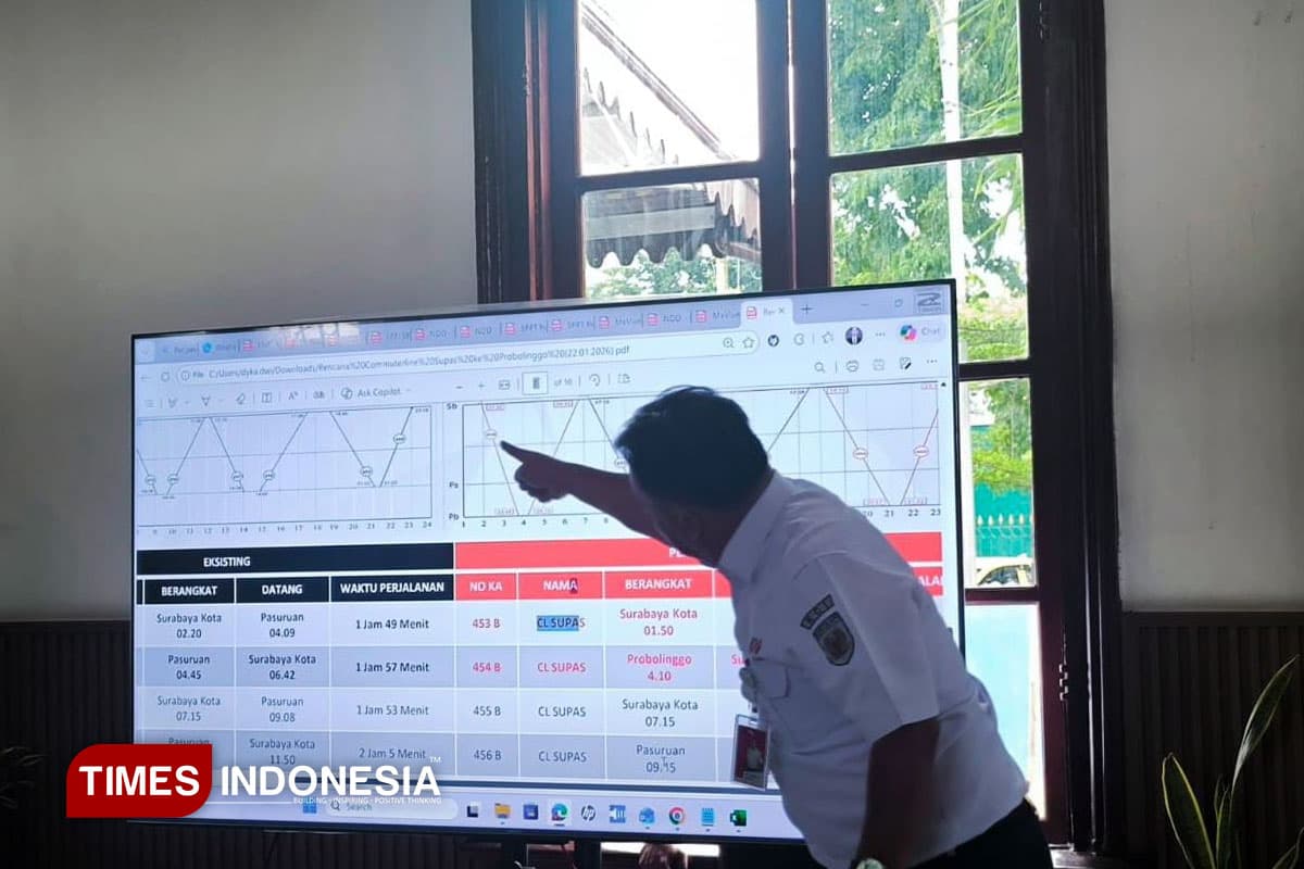 KRL Supas Dipastikan Tak Akan Beroperasi Sebelum Izin Turun